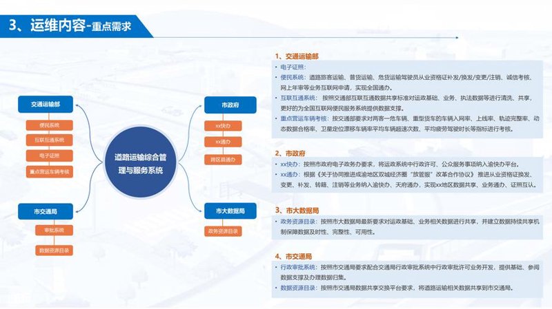 成都软件外包：行业趋势与发展机遇