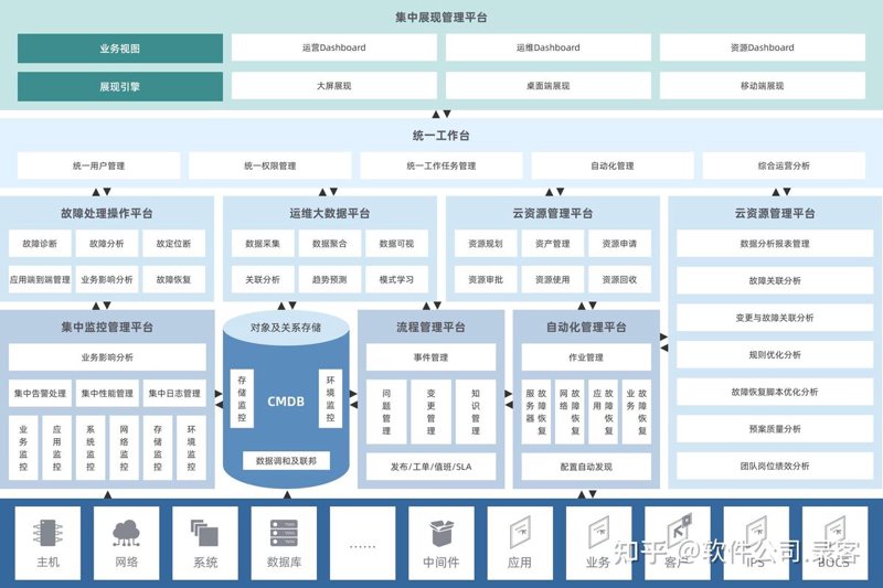 小程序开发选购指南：让您的应用焕发新活力